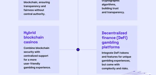 Decentralized Jackpot Platforms: The Future of Fair Prize Draws is on the Blockchain